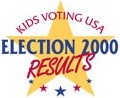www.kidsvotingusa.org